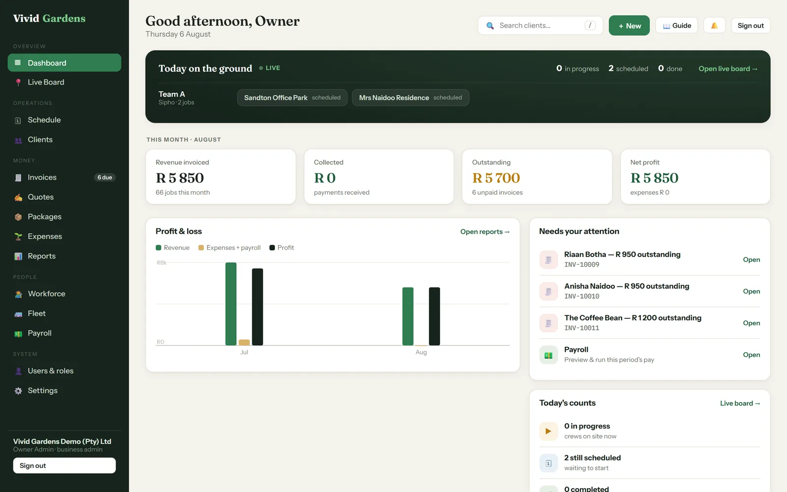 Vivid Gardens dashboard
