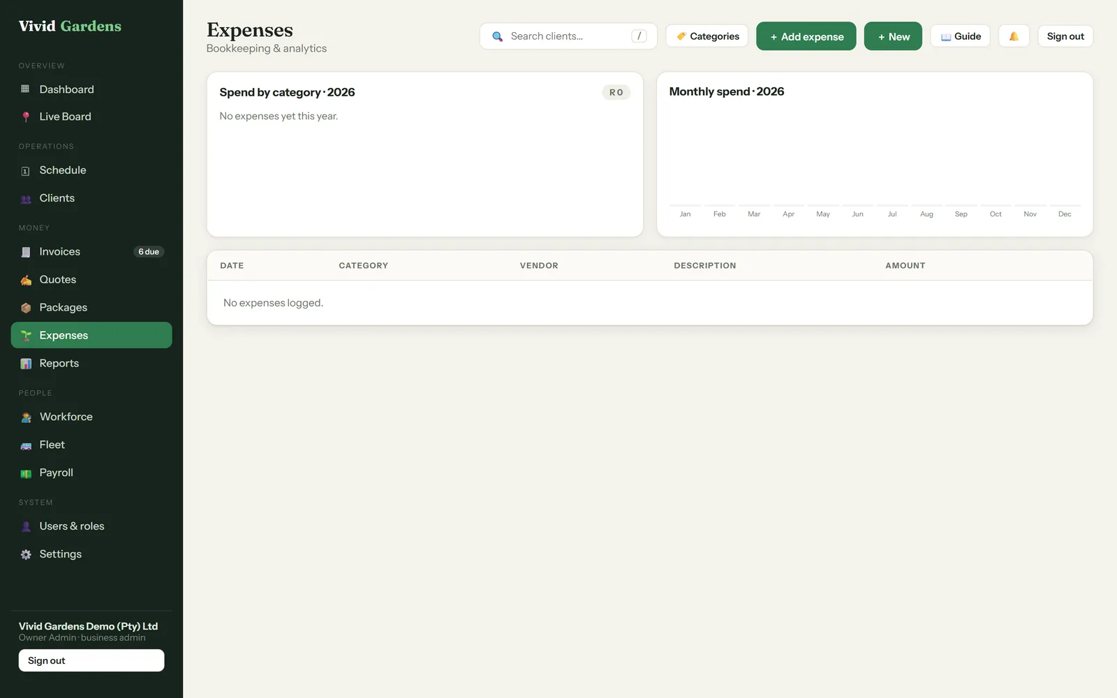 Vivid Gardens expenses