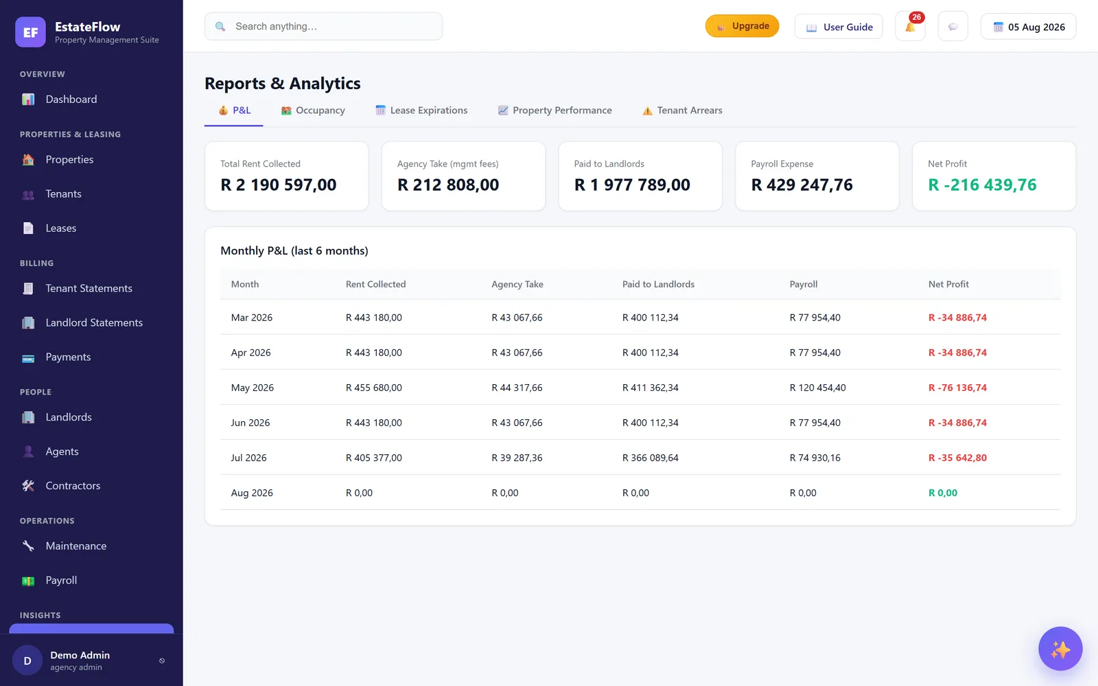 EstateFlow reports