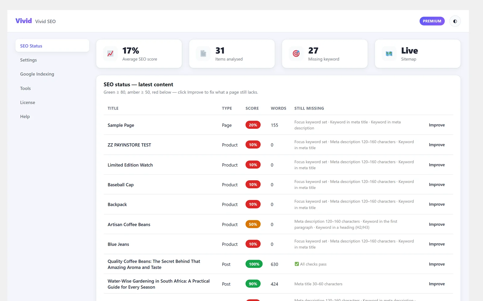 The Vivid SEO status screen listing every page with its score and what it is missing